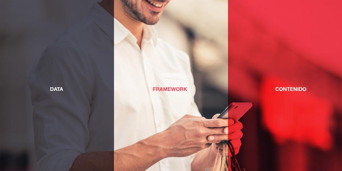 3 pilares de la Experiencia del Cliente